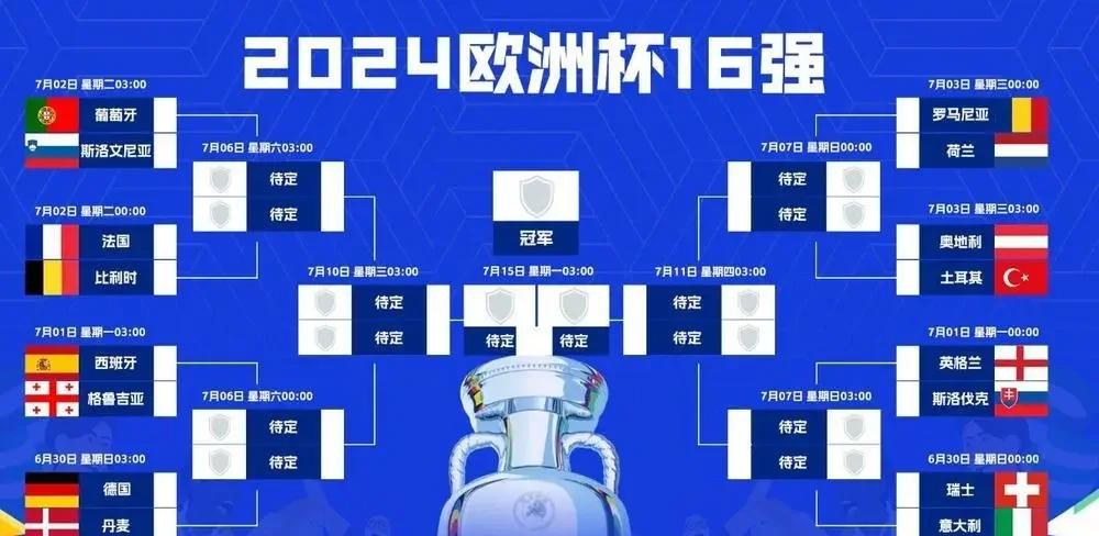 赛地聚焦：意大利杯赛前热度飙升，切尔西手感冰凉，更衣室稳定，赛程密集仍需轮换的简单介绍