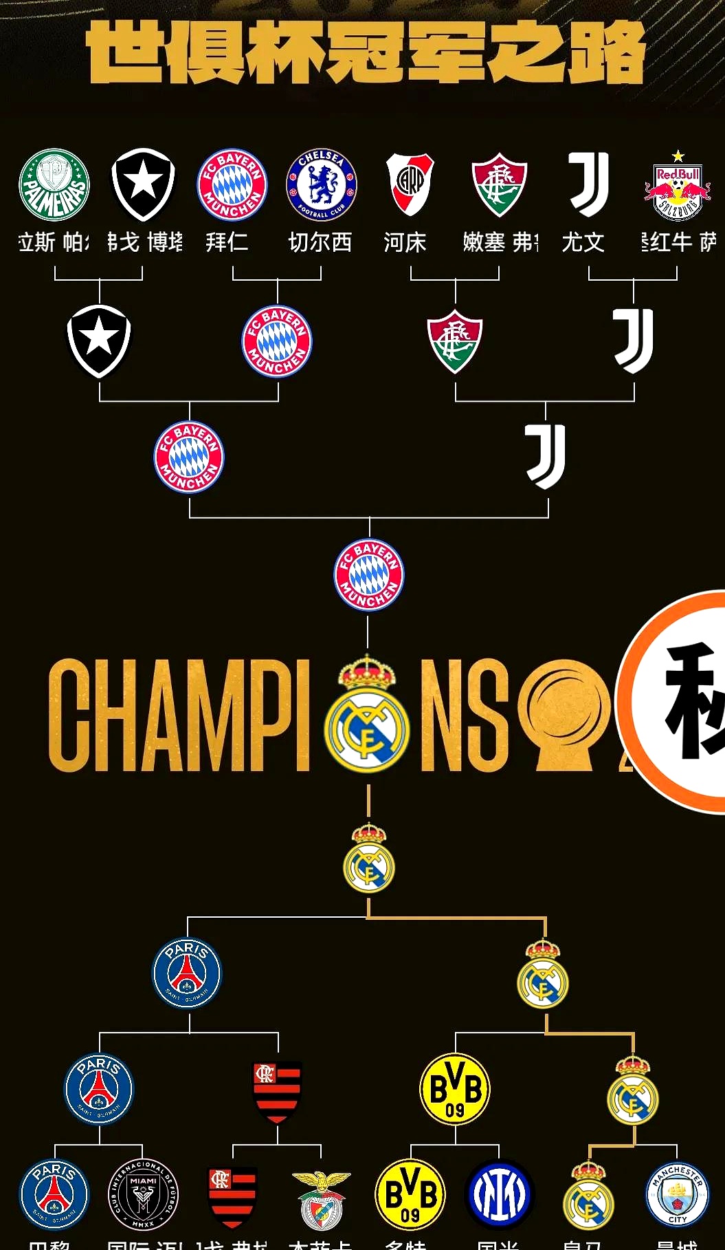 今晨国王杯焦点战，巴塞罗那单刀错失，管理层满意，数据趋势出现新变化的简单介绍