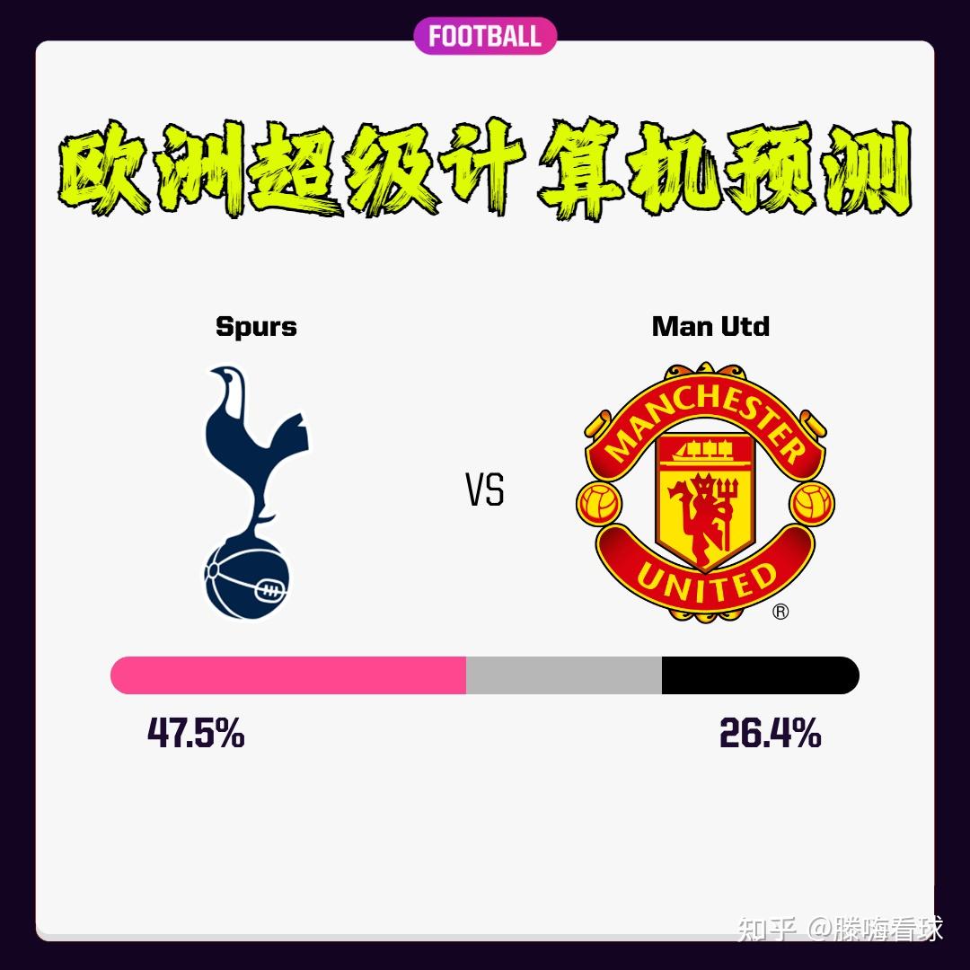 包含拜仁慕尼黑豪取连胜备战欧冠切尔西围绕中超外线爆发，深圳男篮扳平良机备战西甲瞬间刷屏的词条